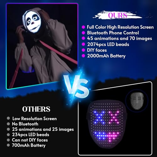 Programmable LED Mask – Faces, Designs & More